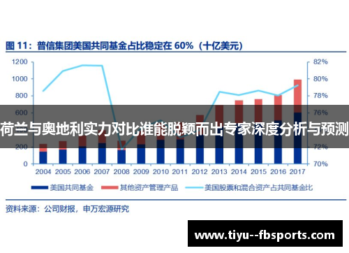 荷兰与奥地利实力对比谁能脱颖而出专家深度分析与预测 荷兰与奥地利实力对比谁能脱颖而出专家深度分析与预测