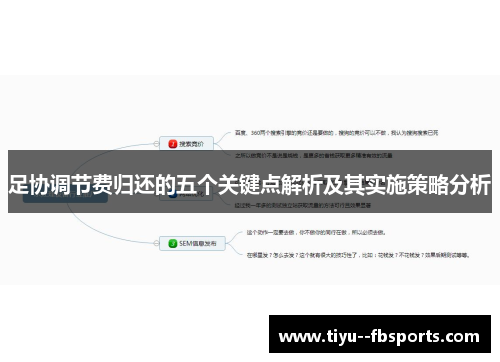 足协调节费归还的五个关键点解析及其实施策略分析