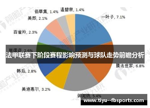 法甲联赛下阶段赛程影响预测与球队走势前瞻分析