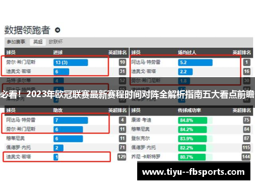 必看!2023年欧冠联赛最新赛程时间对阵全解析指南五大看点前瞻 必看!2023年欧冠联赛最新赛程时间对阵全解析指南五大看点前瞻
