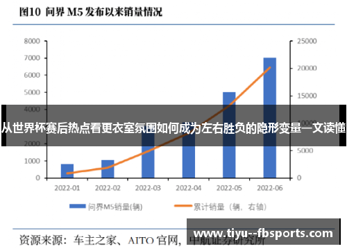 从世界杯赛后热点看更衣室氛围如何成为左右胜负的隐形变量一文读懂